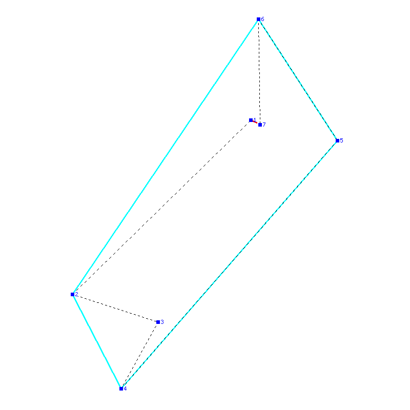 Flugauswertung